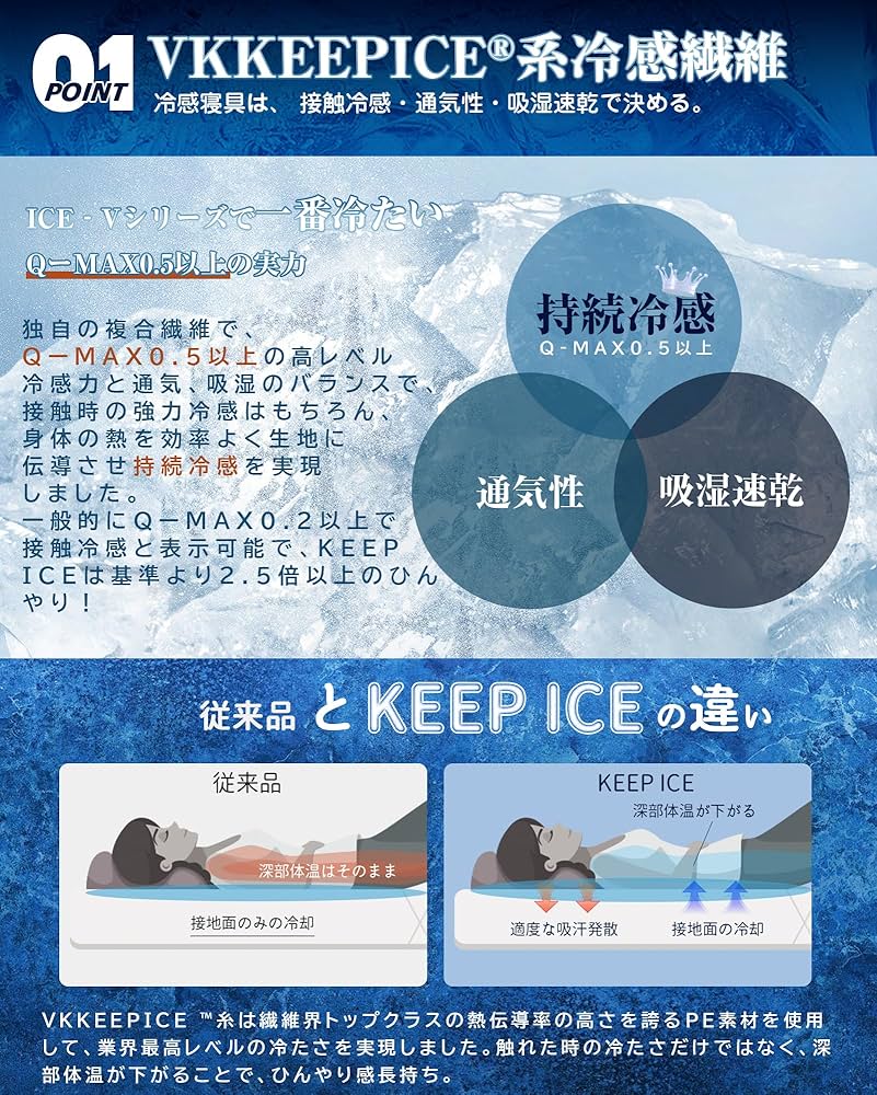 COOL FEEL 28 クールケット 140×140 feelcoolw800_ket01.jpg